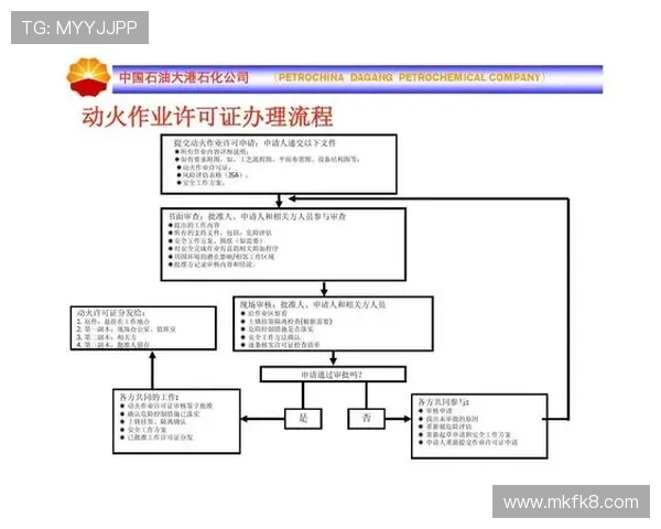 凯发集团app下载官网安全保障措施全面升级，确保用户信息安全无忧